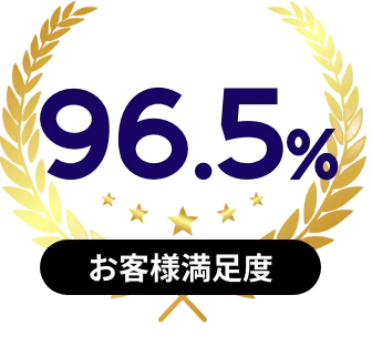 お客様満足度96.5%